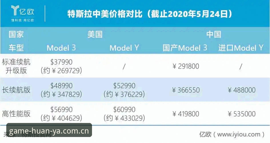 资深用户拆解阿尔瓦雷斯逼宫闹剧，看环亚体育如何帮你读懂这场5亿欧博弈