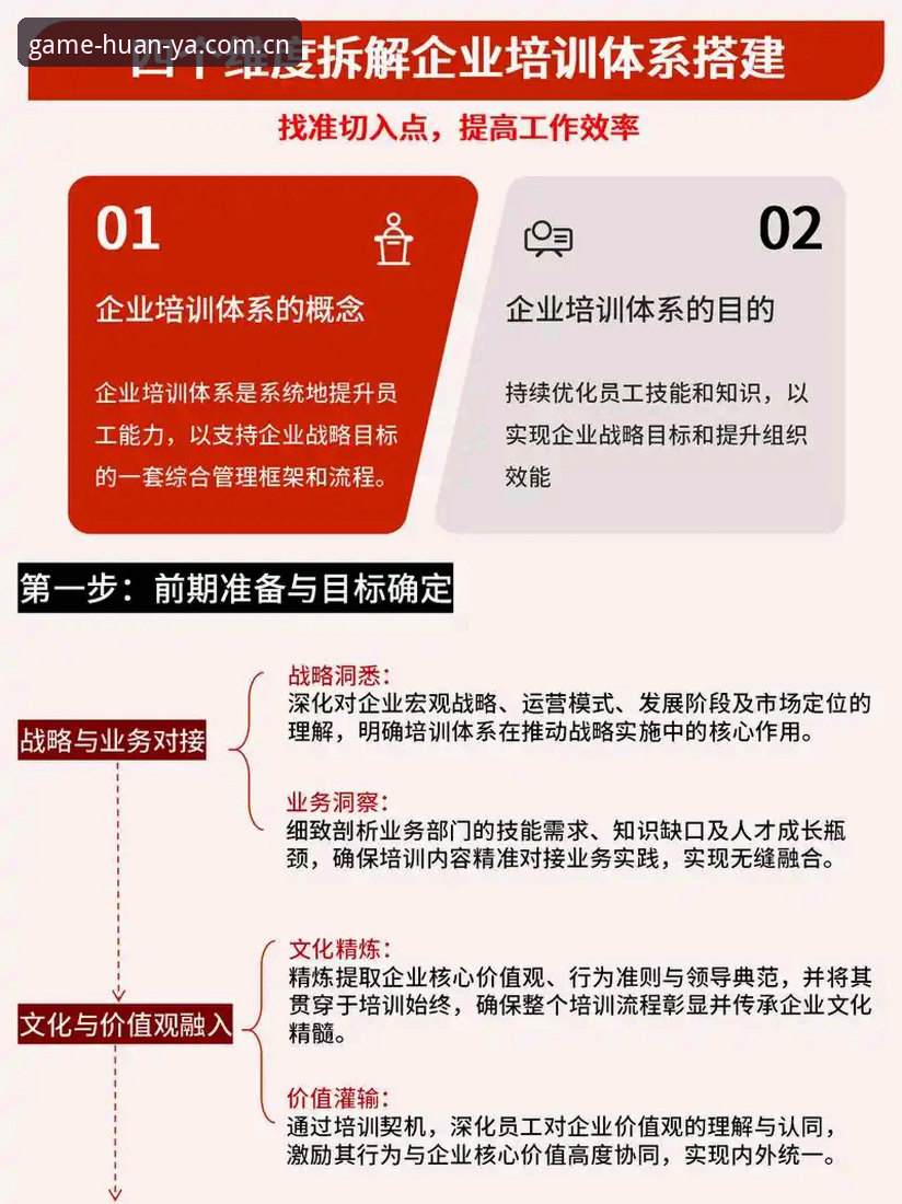 最新一搜就出来的那一页 CN赛事数据 4个维度对比:最新一搜就出来的那一页CN赛事数据到底值不值得跟进